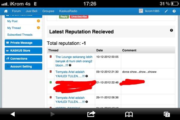 The Lounge sekarang lebih banyak di huni oleh orang2 bloon...!!!