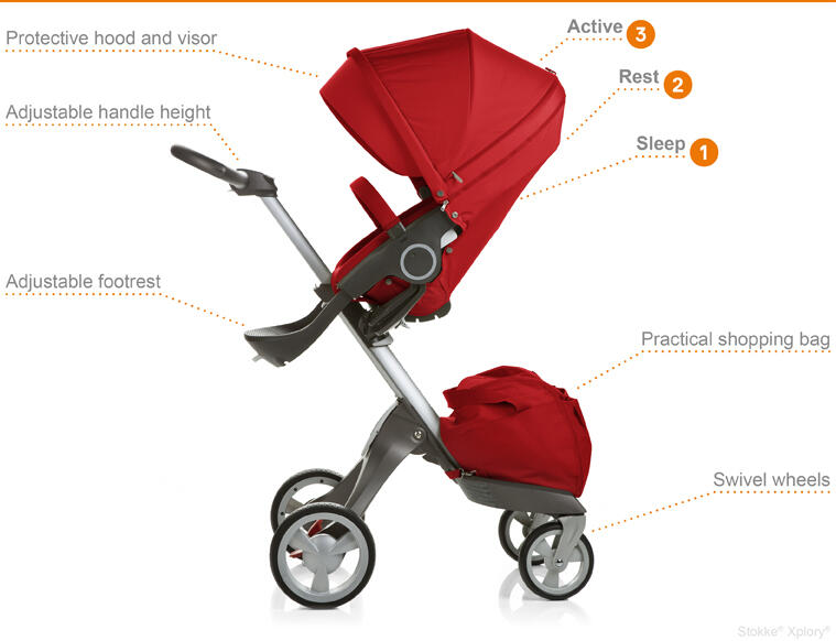 stokke xplory 2012