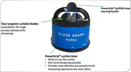 KLEVA SHARP KOREA