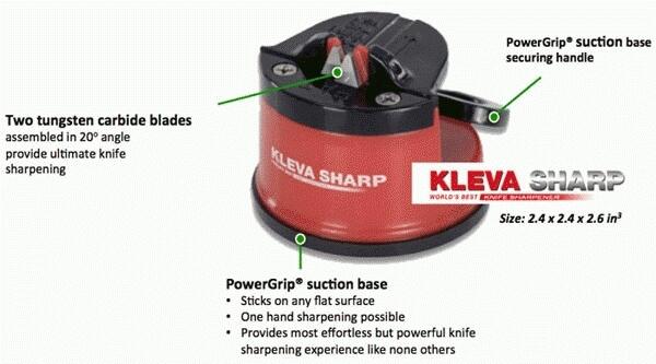 KLEVA SHARP AS SEEN ON TV