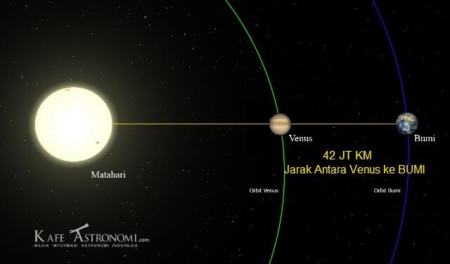 Bumi Gelap 23-25 Desember 2012 HOAX