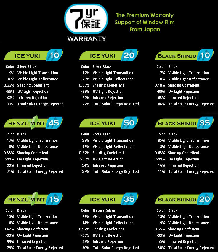 promo kaca film menjelang lebaran di jamin harga kaskus banget
