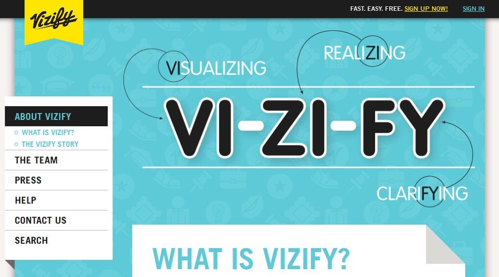 Vizify, situs pelacak perilaku kita saat online.