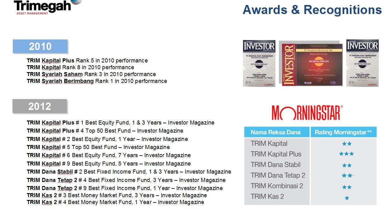 **REKSADANA** TRIMEGAH ASSET MANAGEMENT TRIM&amp;TRAM min:250rb