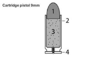 PROSES PEMBUATAN PISTOL REVOLVER