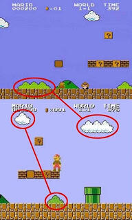 7 Hal Menarik Tentang Super Mario Bros