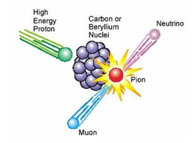 8 Penemuan Sains yang Membuka Mata Dunia