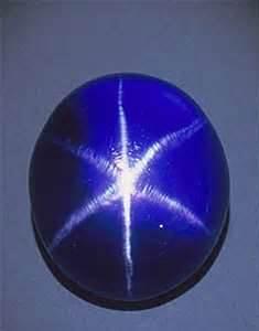 Blue American Ster