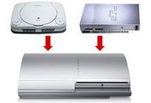 Apa itu Backward Compatible?