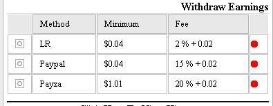 &#91;eddy03&#93;PTC-Banking -- Dengan/Tanpa Referral Tetap Profit -- min $0.04