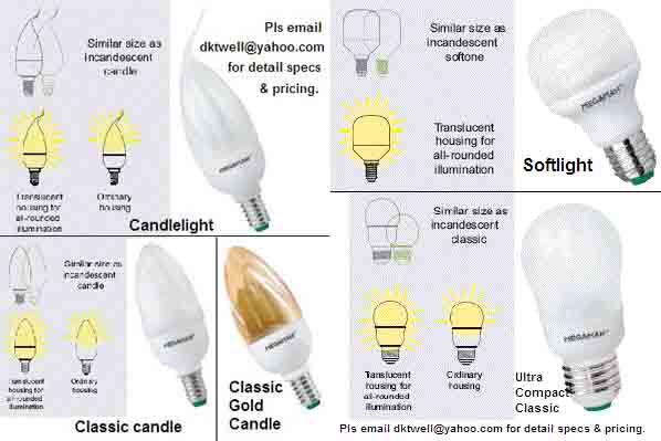 Lampu MEGAMAN® Candle & Ultra Compact Classic