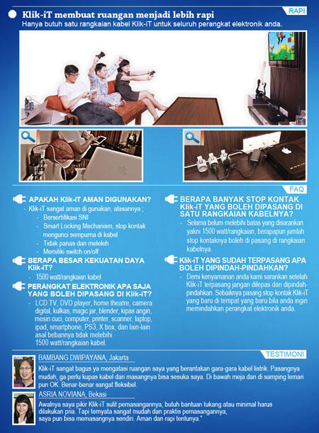 KLIK IT - CABLE STOP KONTAK MODERN