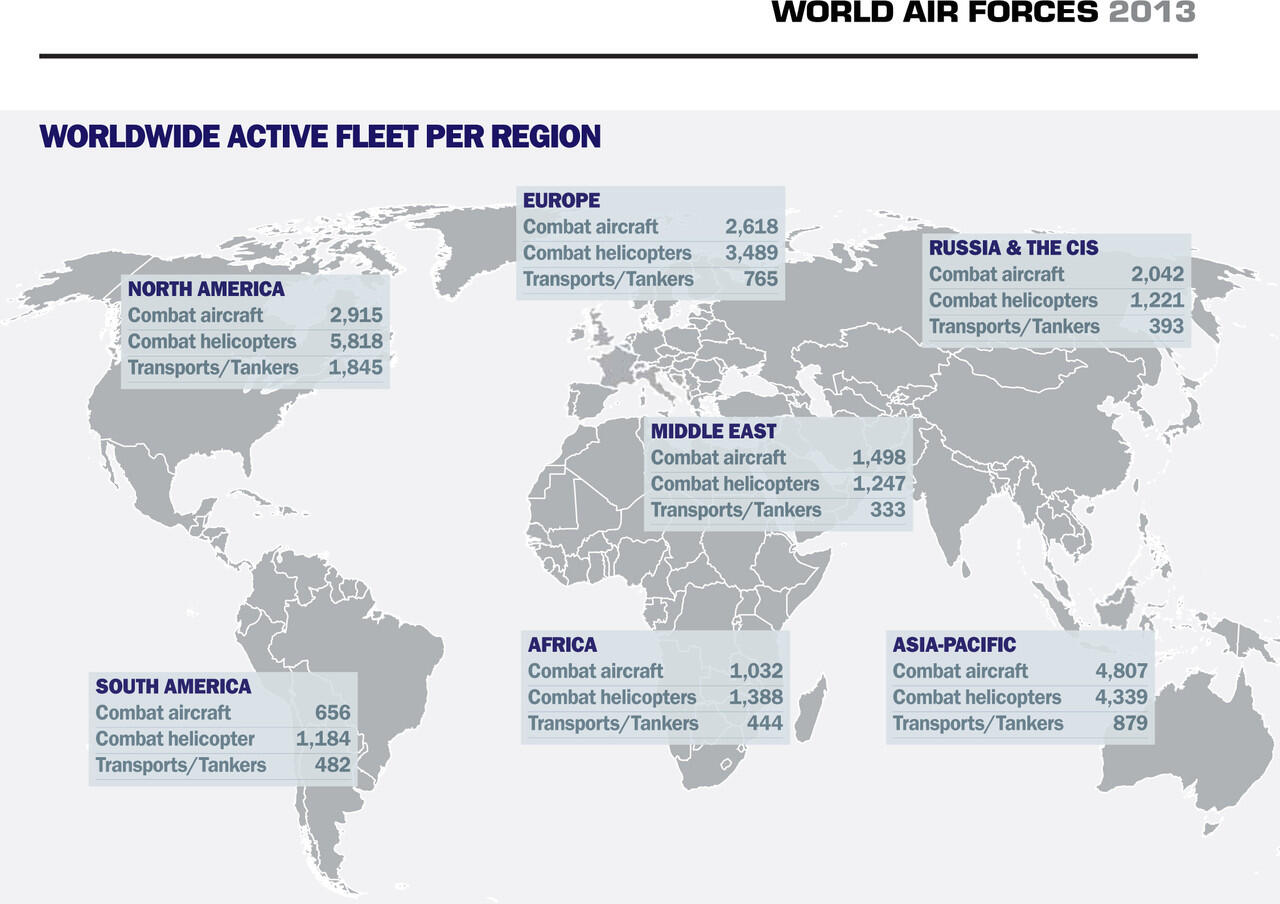 Aerial Force Indonesia dalam Flight Global World Air Forces 2013