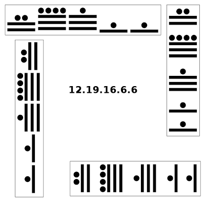 Cara membaca kalender suku maya