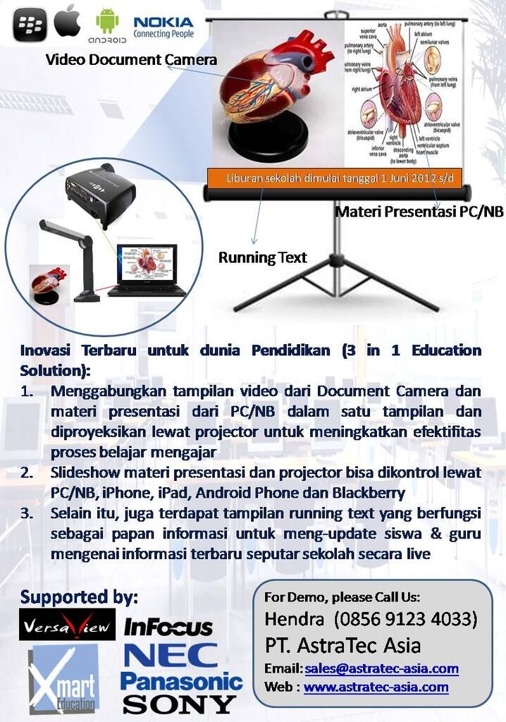 Ensys Jual Document Camera