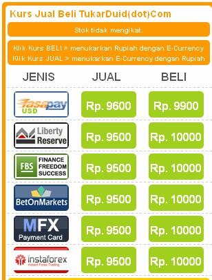 Ekonomi 2013 Diperkirakan (+) Sulit,Kebutuhan Naik Terus, Cobalah Solusi Yg 1 Ini Gan