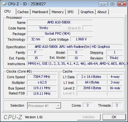 Masuk sesepuh Procie AMD minta penjelasan