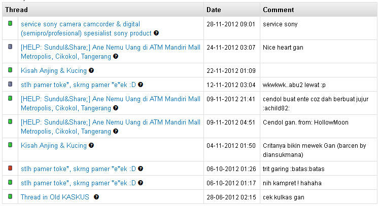 &#91;HELP: Sundul&amp;Share;&#93; Ane Nemu Uang di ATM Mandiri Mall Metropolis, Cikokol, Tangerang