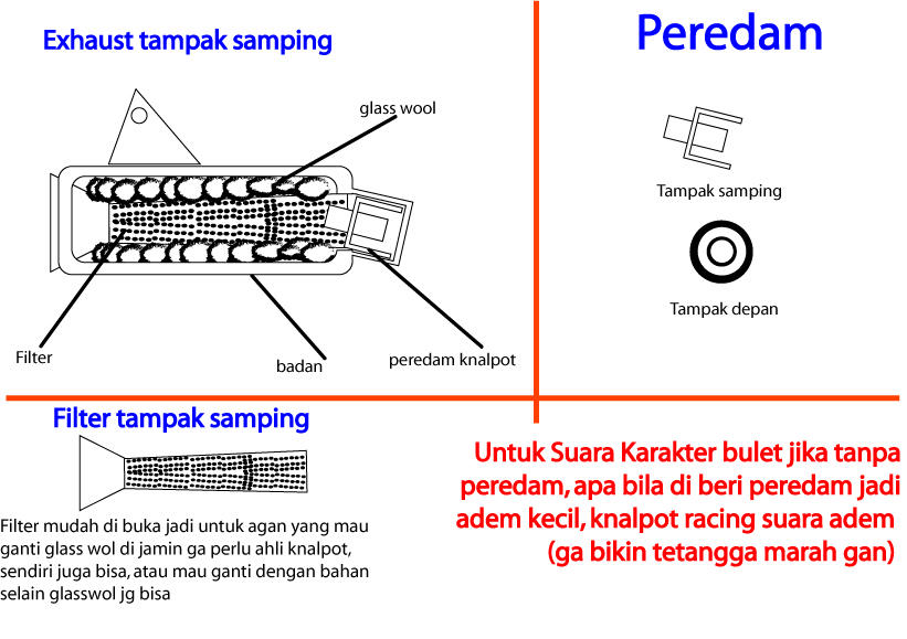 yang murah fu satria knalpot racing ori merupakan namun knalpot yang di merupakan kenalpot bobok, bukan