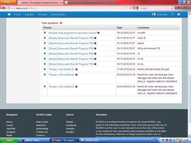 tahukah anda programmer termuda di dunia?