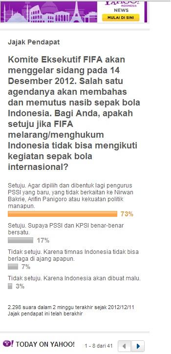 Ini Dia Jawaban PSSI Atas Permintaan FIFPro