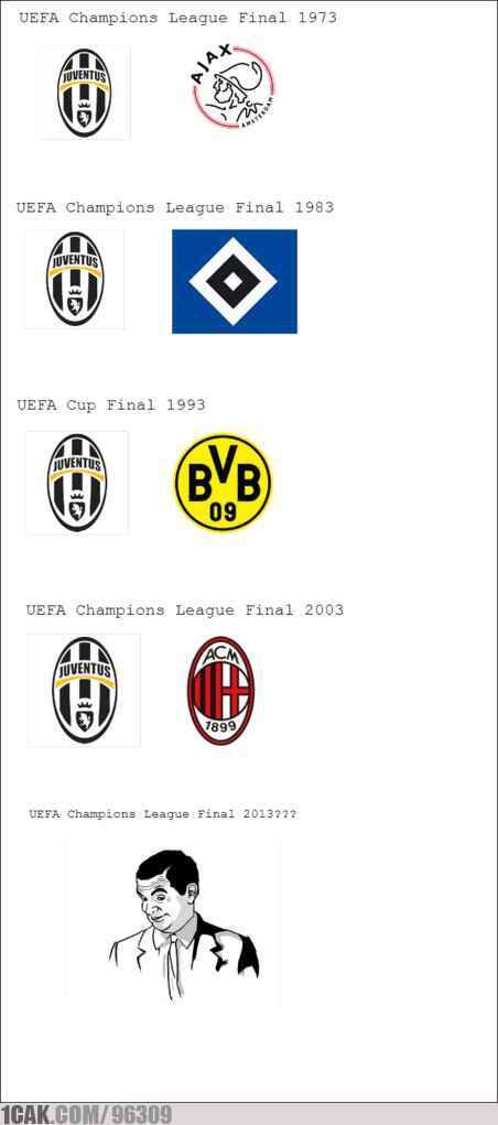 Prediksi Final UCL 2013 (Juventini masuk)
