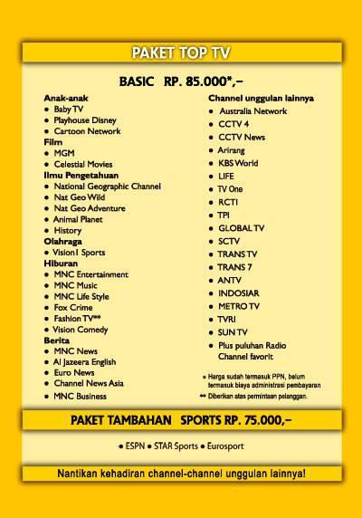 Jual Etalase Bandung Only