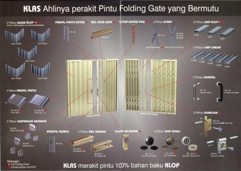 Folding gate dengan plat ukir bermakna FUK dan BERSYUKUR