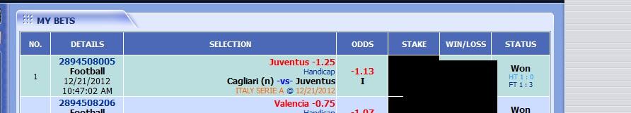 (Patungan Soccer Tips) Soccer "Information" from LARRY ANDERSON (Tipster Macau Bule)