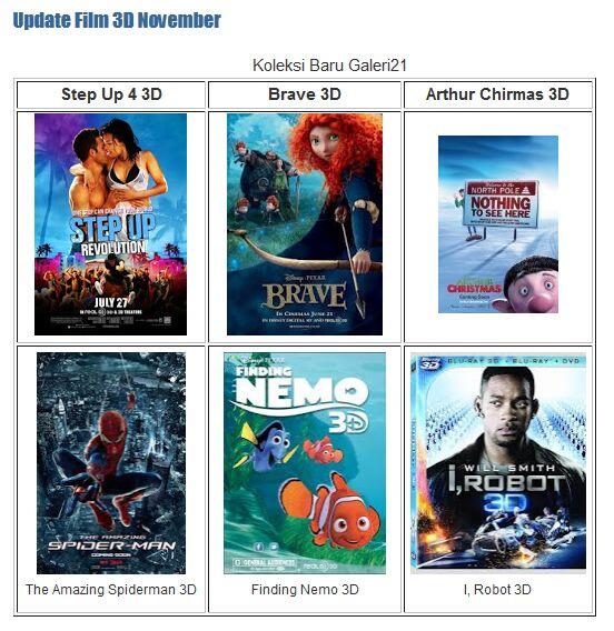 Jasa Isi Film 3D SBS 1080P dan Paket HDD 1TB Isi Full FIlm 3D
