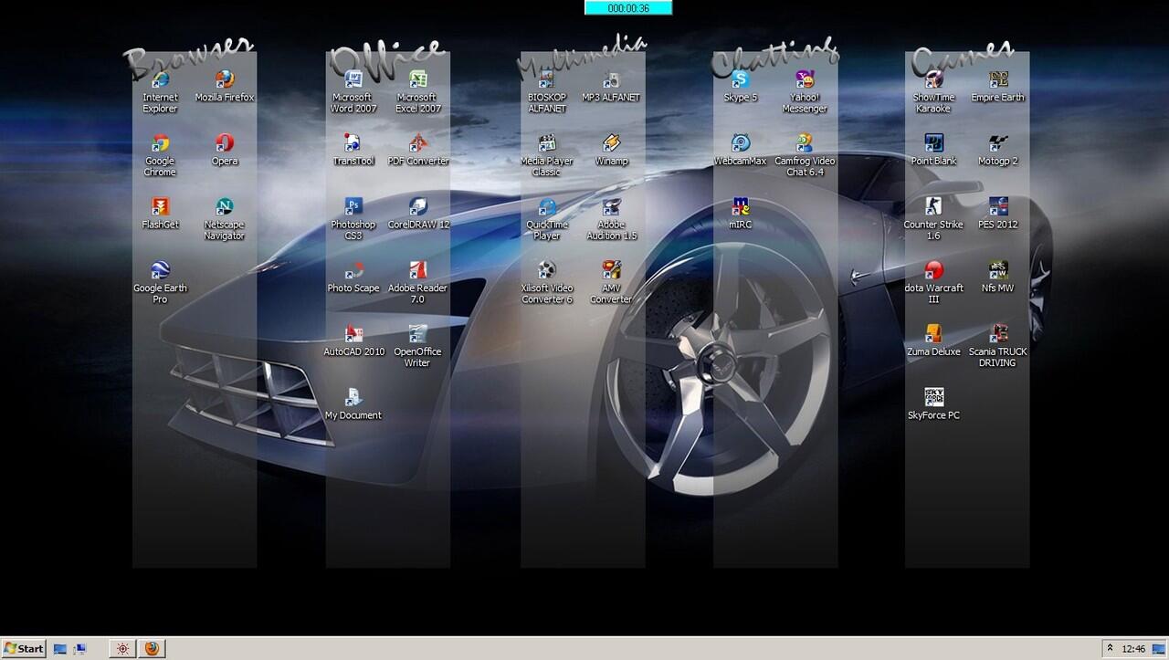 Sharing Desktop buat warnet 
