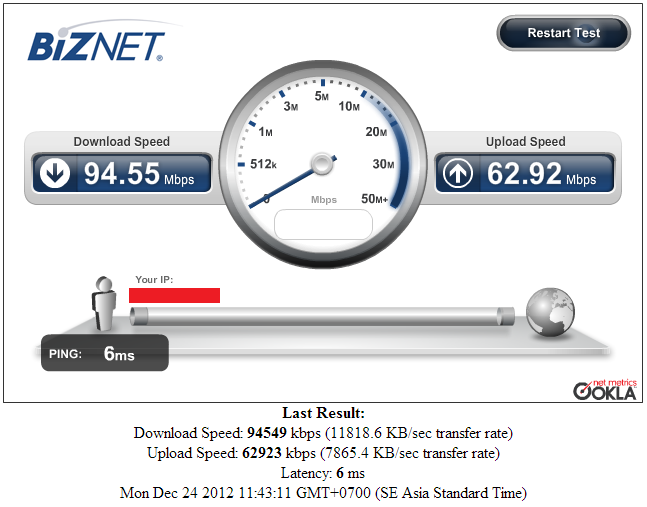 Speed Download Ane Gan . . . hehehehehe !!!!!!