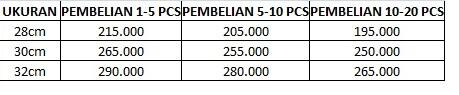 Jual Happy Call berbagai macam ukuran. MURAHH