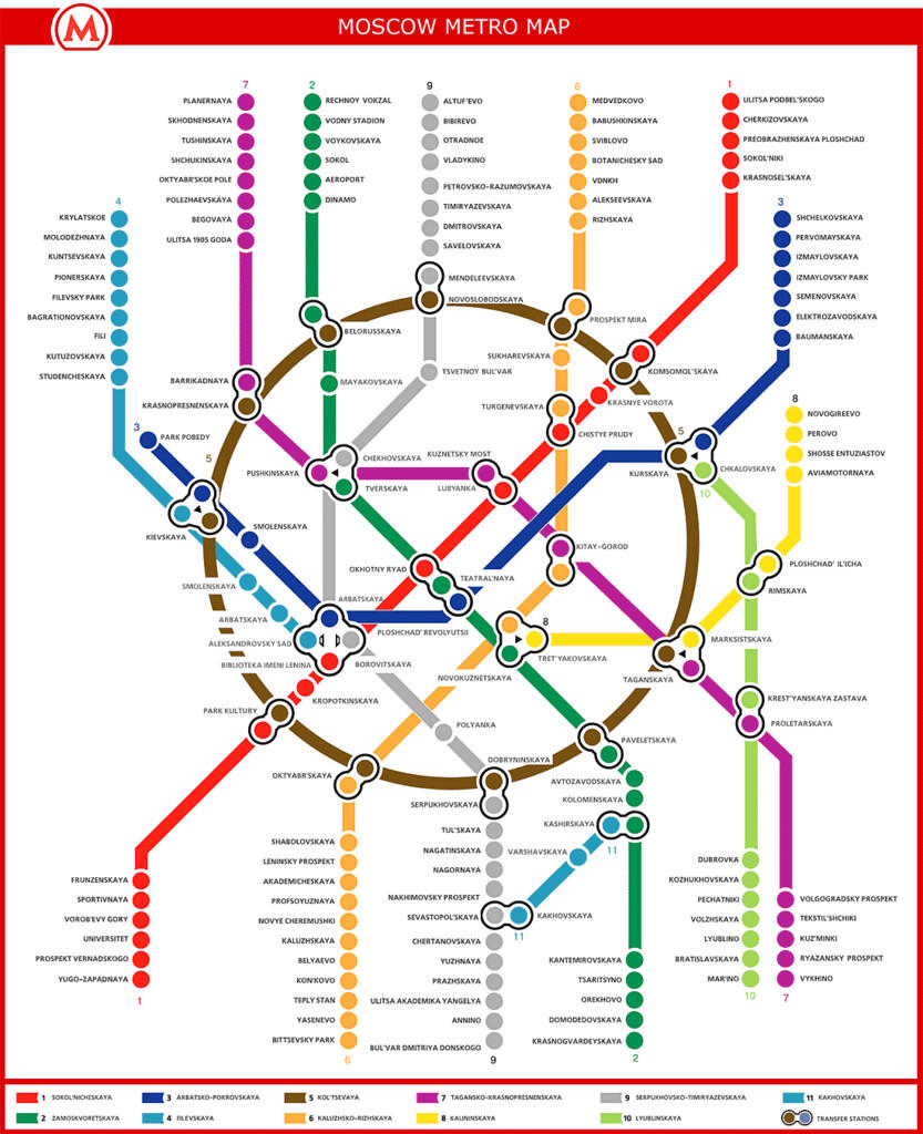 KOTA&quot; DENGAN SISTEM TRANSPORTASI TERBAIK