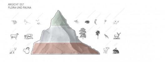 The Berg : Gunung buatan manusia tertinggi di dunia