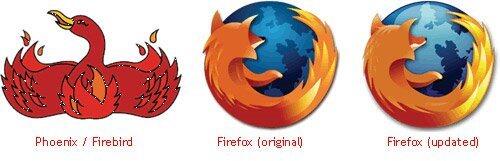 Sejarah dan Arti Logo Mozilla Firefox