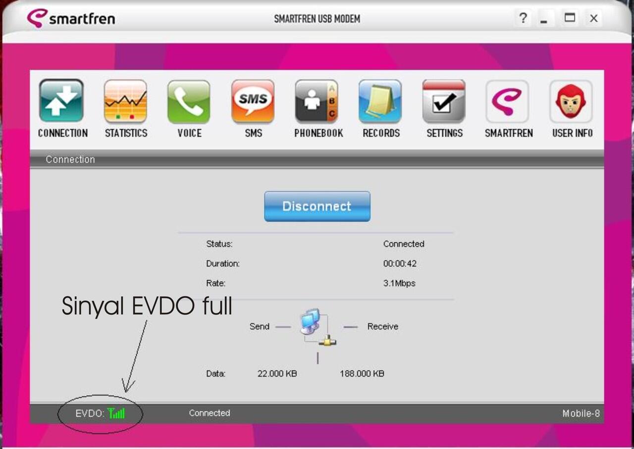 tips biar sinyal modem stabil &amp; bikin modem kedinginan