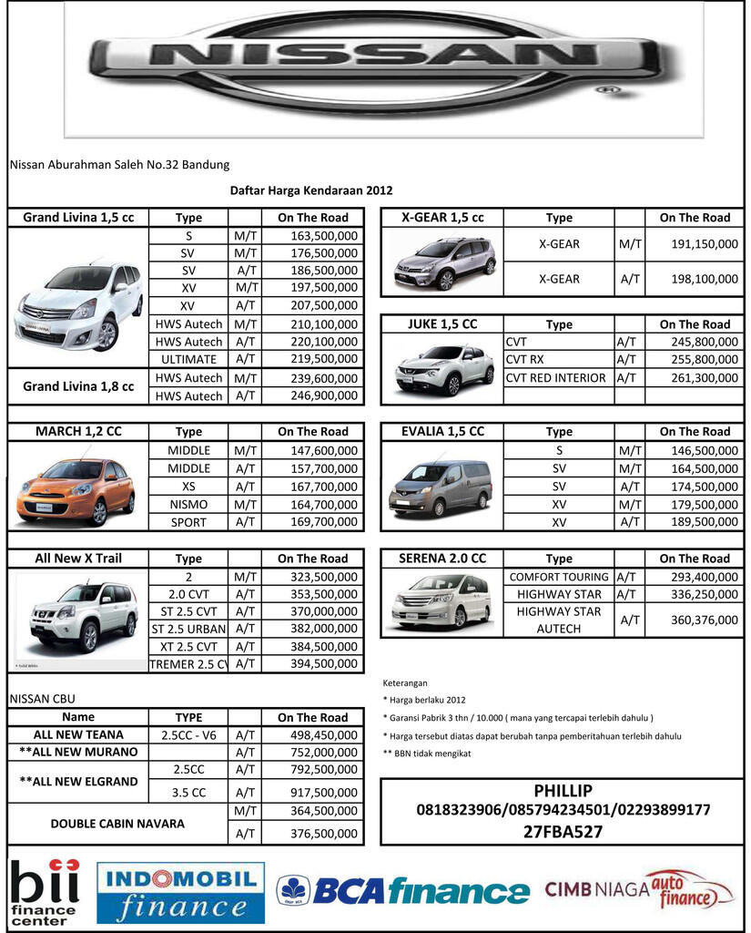 NISSAN PROMO CASH OR CREDIT