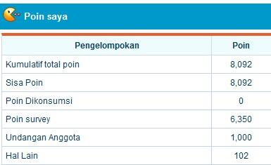 &#91;indra1007&#93; Survey Dibayar Dengan Paypal