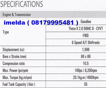 PROMO HYUNDAI TUCSON,HYUNDAI TUCSON HYUNDAI PUSAT,HYUNDAI TUCSON BONUS,HYUNDAI TUCSON