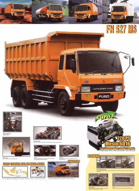 MITSUBISHI PAJERO SPORT,COLT DIESEL-FUSO- SPORT-STRADA TRITON-LANCER-