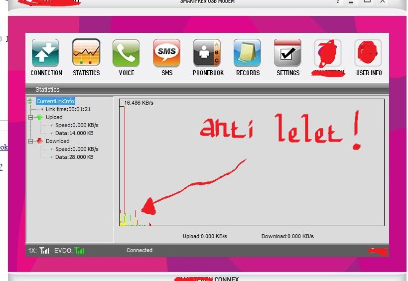 Nggak ada modem secepat ini...