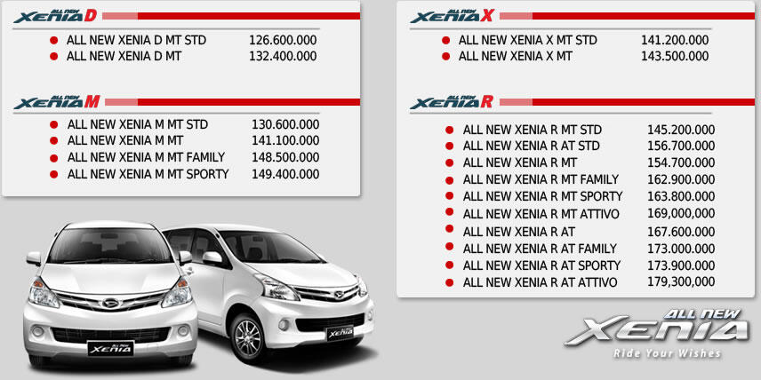 All Daihatsu Xenia, Terios, Grandmax, Luxio, Sirion dkk Diskon Khusus SIAP KOMISI