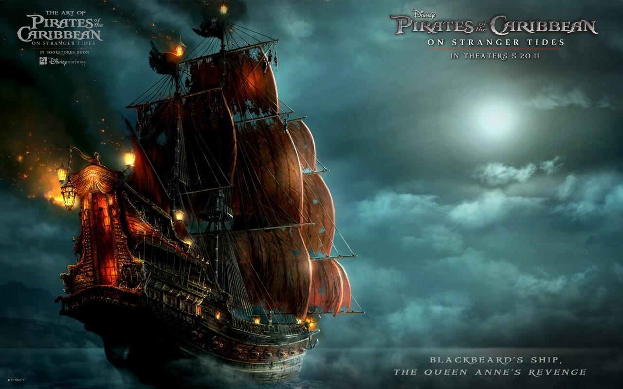 Free HD Wallpaper For Windows 7