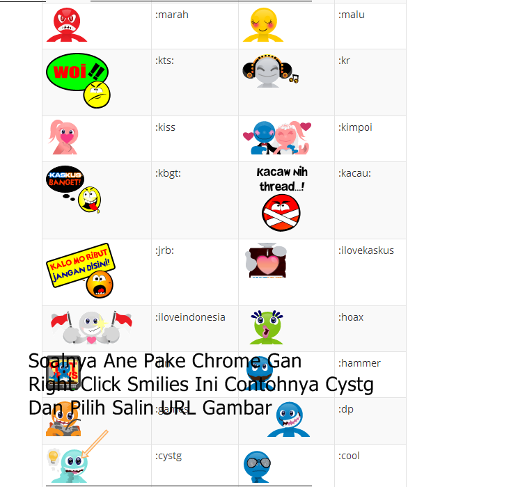&#91;SHARE+PIC&#93; Cara Gunakan Kaskus Smilies di Tumblr