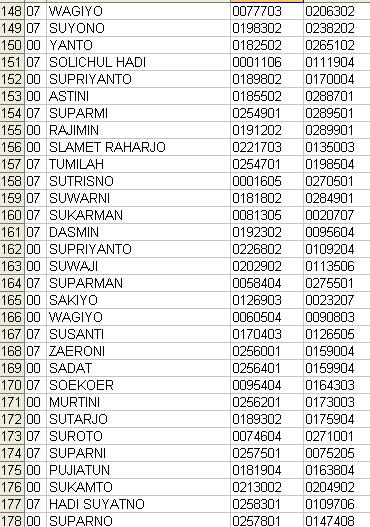 &#91;TANYA&#93; Penting gan... Cara mensejajarkan angka