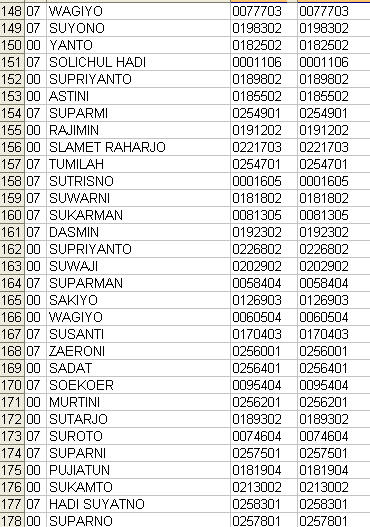 &#91;TANYA&#93; Penting gan... Cara mensejajarkan angka