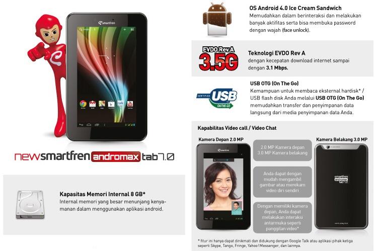 **** Sadis Murah Gila, Smartfren Andro Max Tab 7.0, Cuman Satu Jutaan, Mau ?? Masuk *