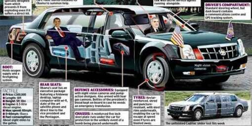 Mobil Kepresidenan Barack Obama 