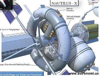 nautilus-x pesawat luar angkasa nasa dilengkapi mesin gravitasi